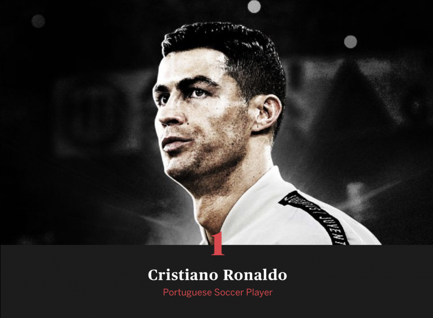Cristiano Ronaldo - 1 - WORLD FAME 100.png