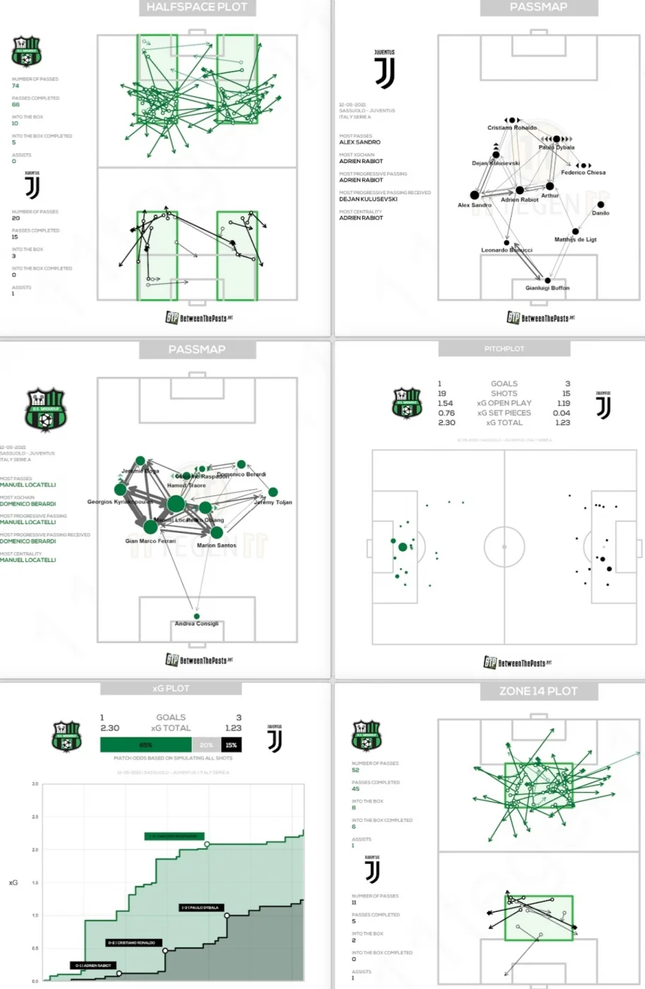 Screenshot_20210513-110543_Samsung Internet.jpg