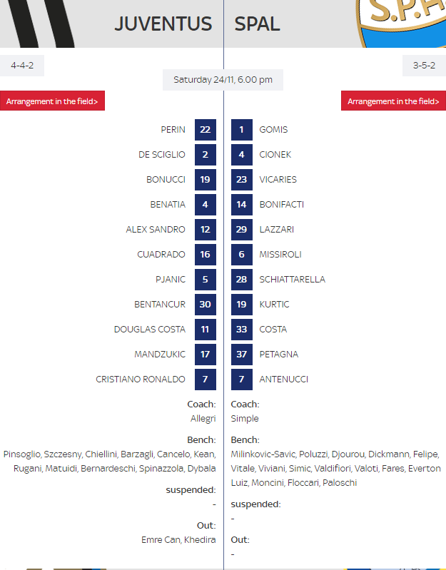 Probable formations Serie A   Sky Sport.png