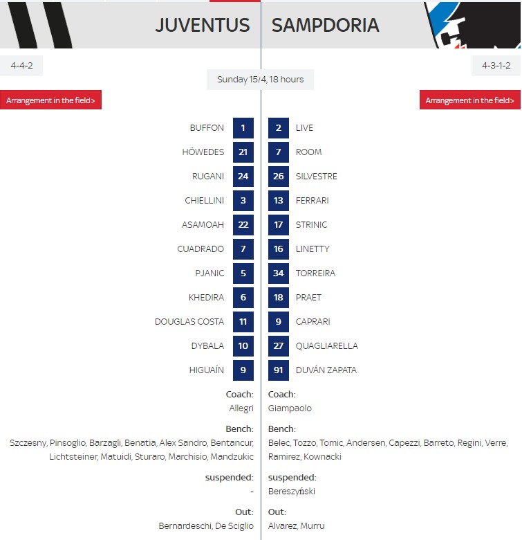 Probable formations Serie A   Sky Sport.jpg