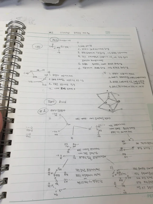 20190314_225826.jpg : 언제 완성하고 언제 컴퓨터로 옮길지