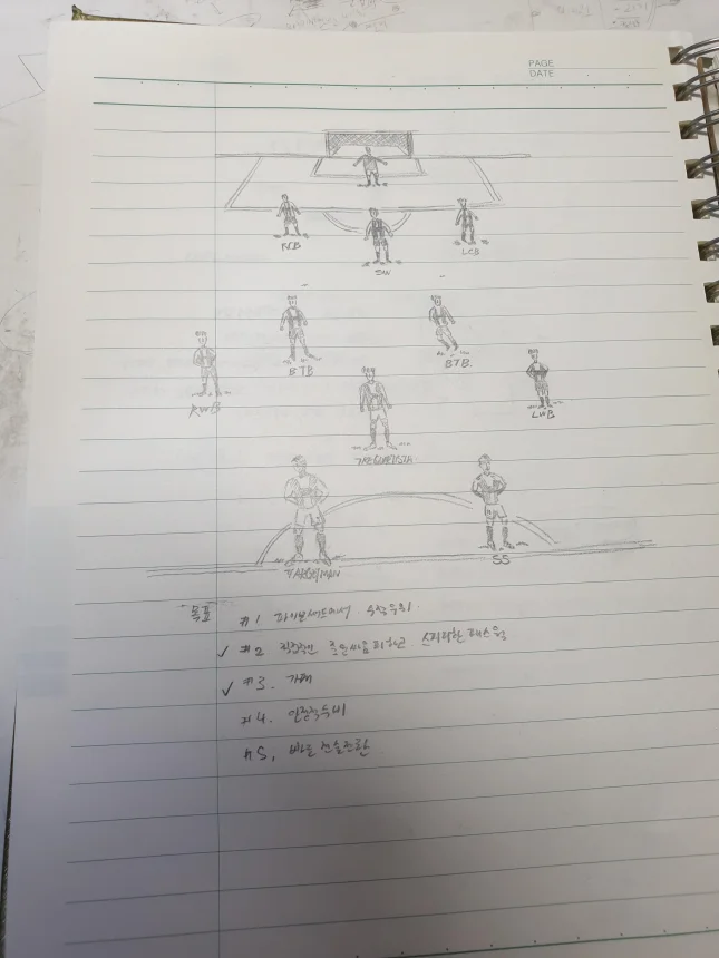 20190314_225822.jpg : 언제 완성하고 언제 컴퓨터로 옮길지