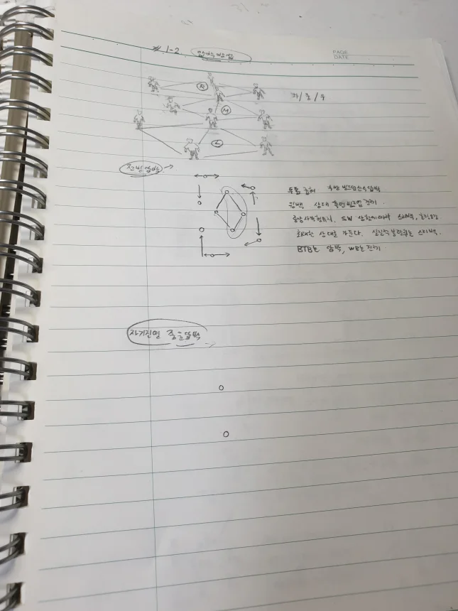 20190314_225854.jpg : 언제 완성하고 언제 컴퓨터로 옮길지