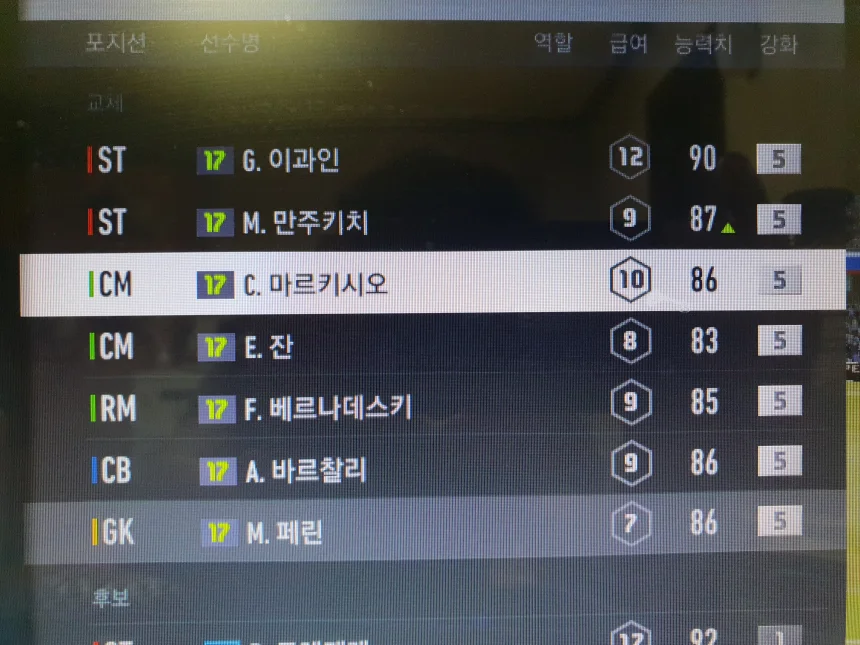 20180709_194617.jpg : 저의 피파4 유벤투스 스쿼드입니다