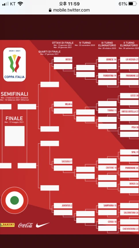 F7F845BA-2EAD-489E-B3BA-70D0A086DC77.png : 코파이탈리아 대진표