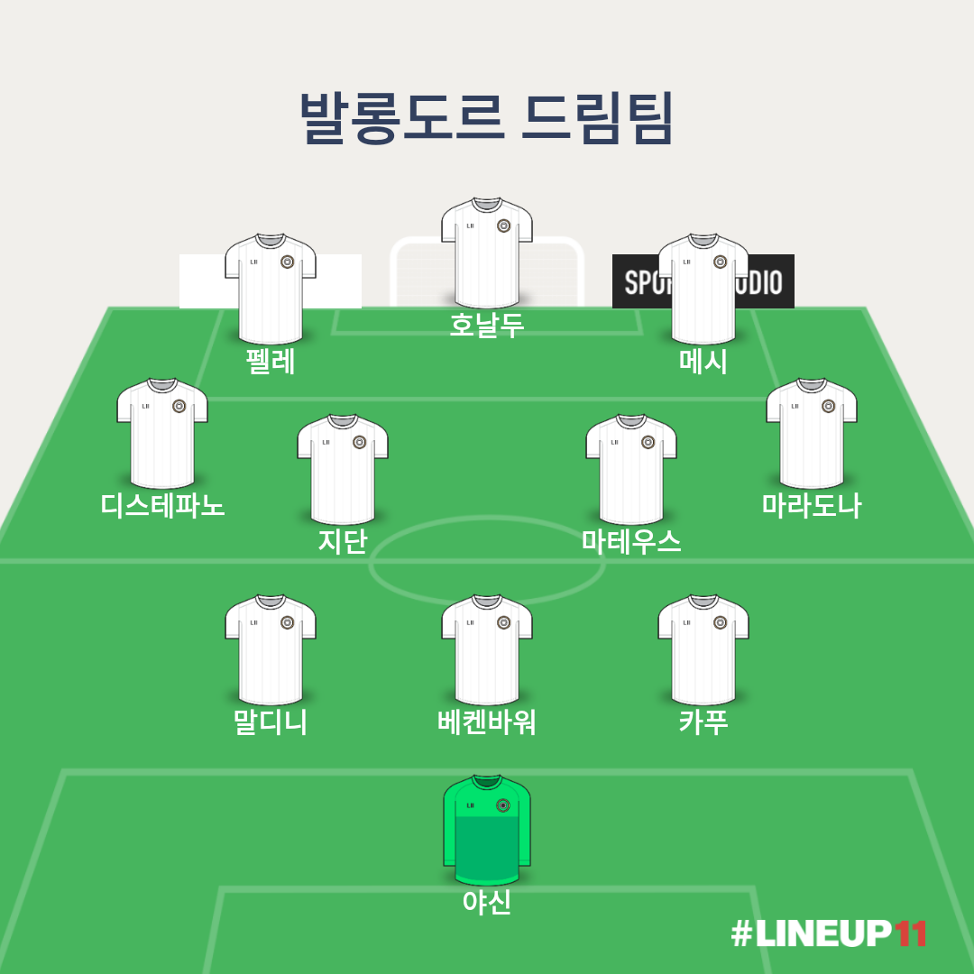 LINEUP111618768568547.png : 이 정도 팀이면 피를로도 우승할까요?