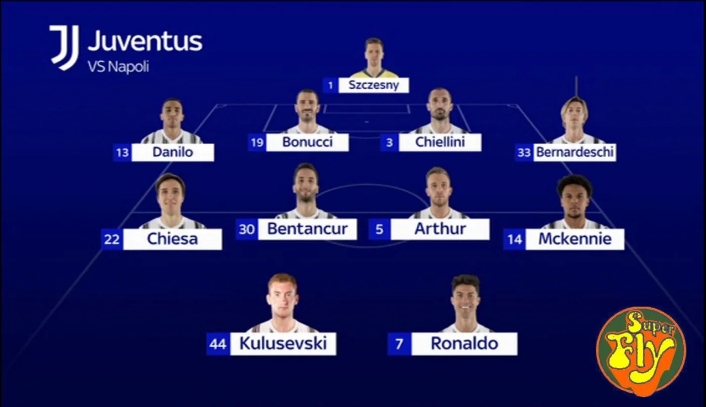 DBF801F6-35DC-4E6A-94A7-36E07EDE7477.jpeg : 예상 라인업