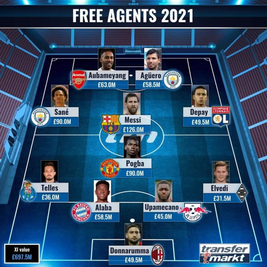 FB_IMG_1579242154332.jpg : 2021년에 계약기간이 끝나는 선수들