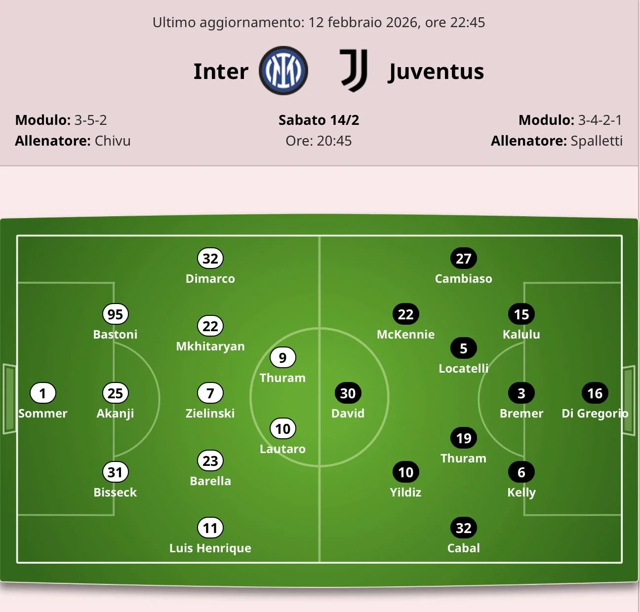 스크린샷 2026-02-13 오후 3.00.15.png.jpg