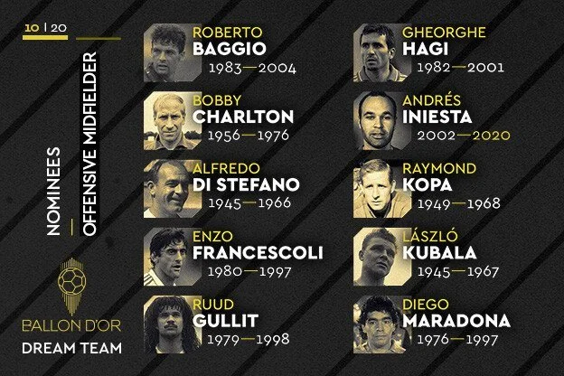 76B0D22E-DB05-4B0A-B15B-69149B892342.jpeg : 올타임 베스트 11 포지션 별 후보 전부 공개 됐네요