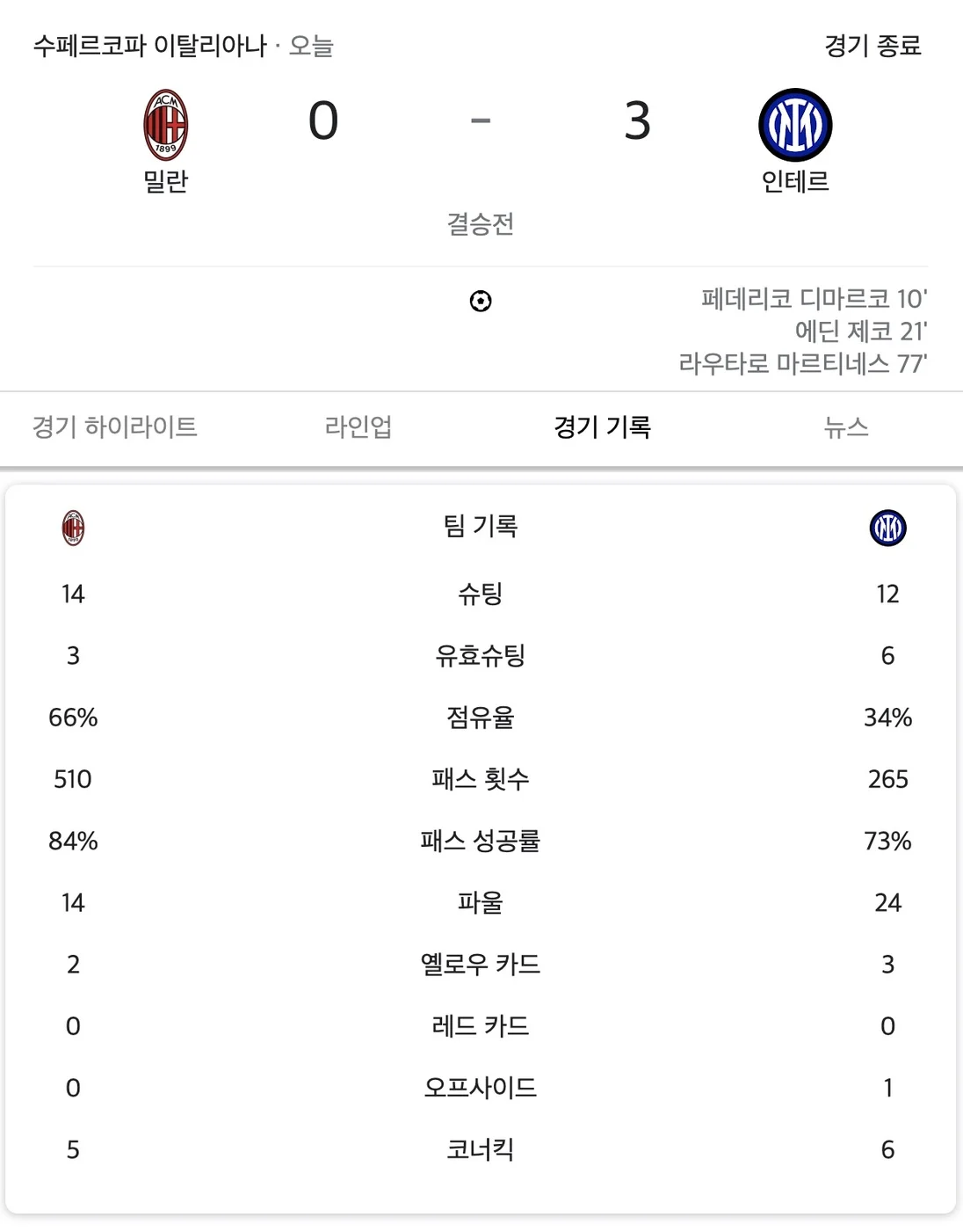스크린샷 2023-01-19 오전 8.41.33.jpg