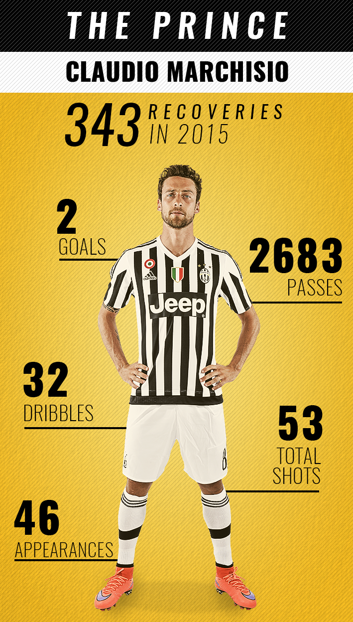 marchisio-eng.png