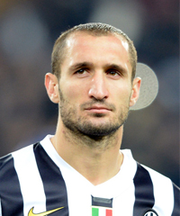 조르지오 키엘리니